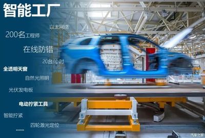 打造中國版特斯拉全鋁車身，揭秘江淮蔚來工廠的網絡工程