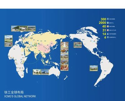 工程機械NO.1！徐工“國家企業技術中心”獲評優秀，網站建設卓有成效